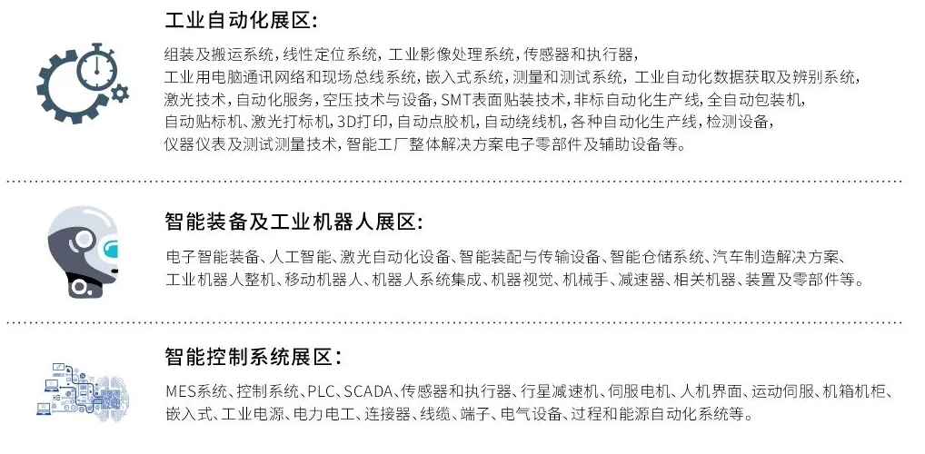 MIRAN米朗科技展会邀请：2025第十九届北京国际工业自动化展览会