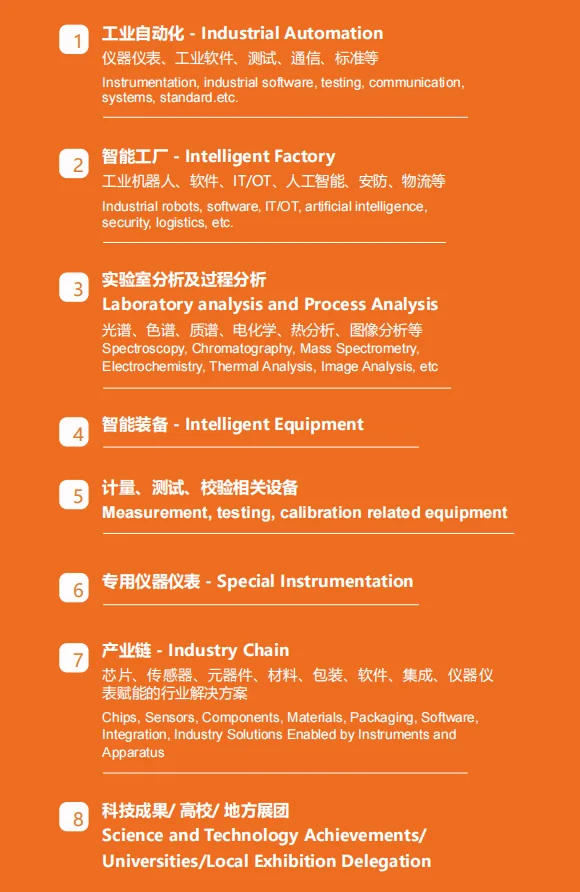 MIRAN米朗科技展会邀请：2025第33届中国（国际）测量控制与仪器仪表展览会