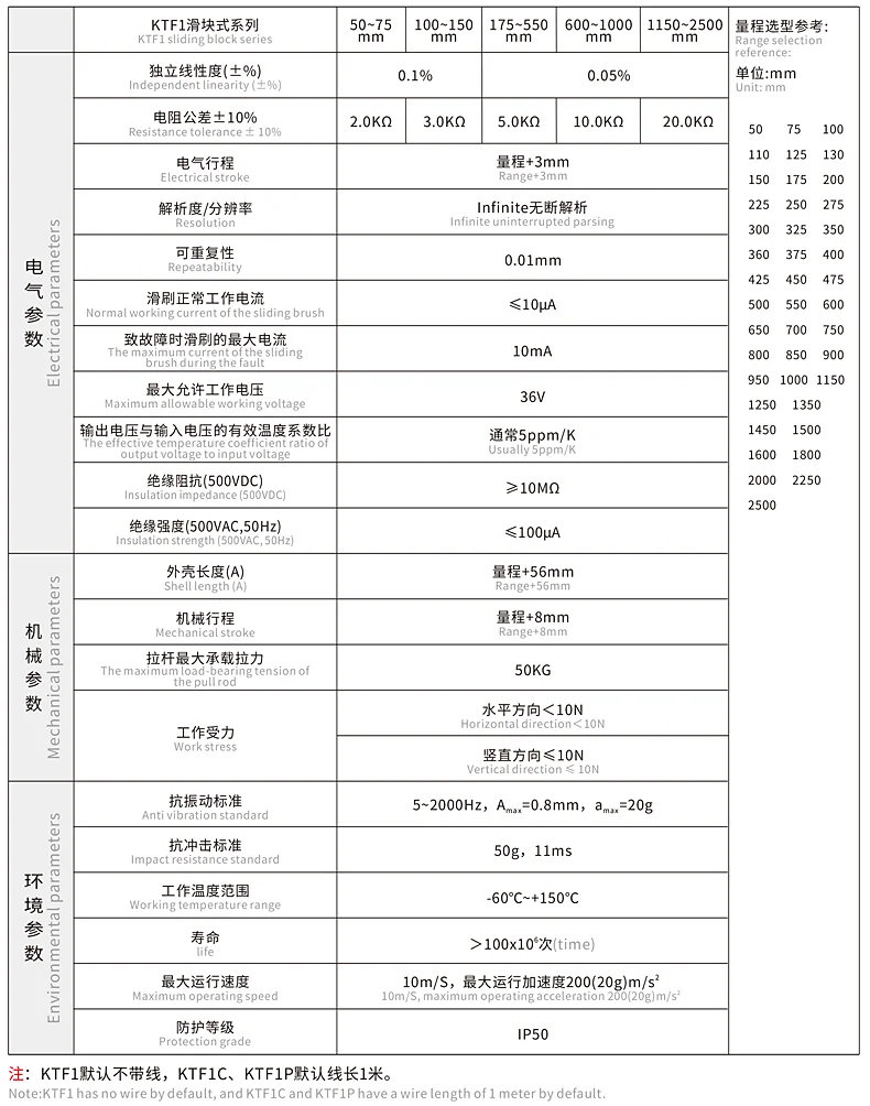 KTF1滑块式电子尺