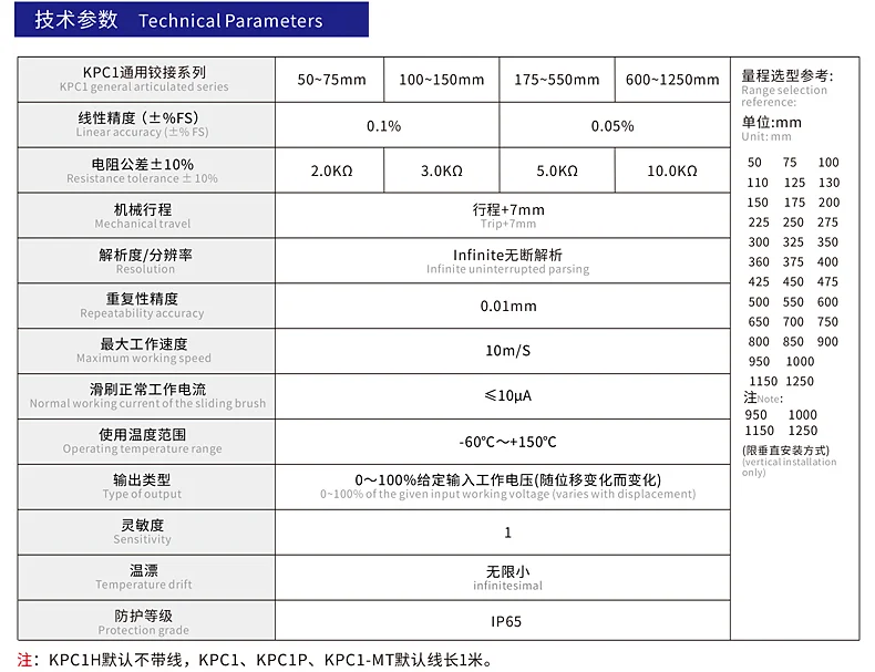 KPC1两端鱼眼铰接式电子尺