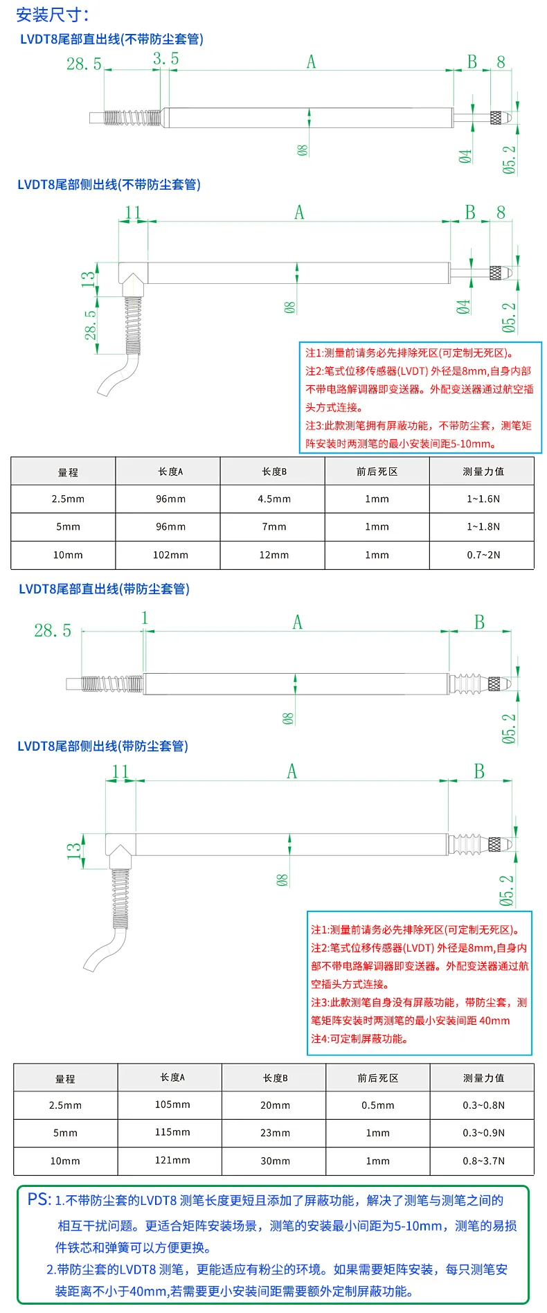 产品介绍