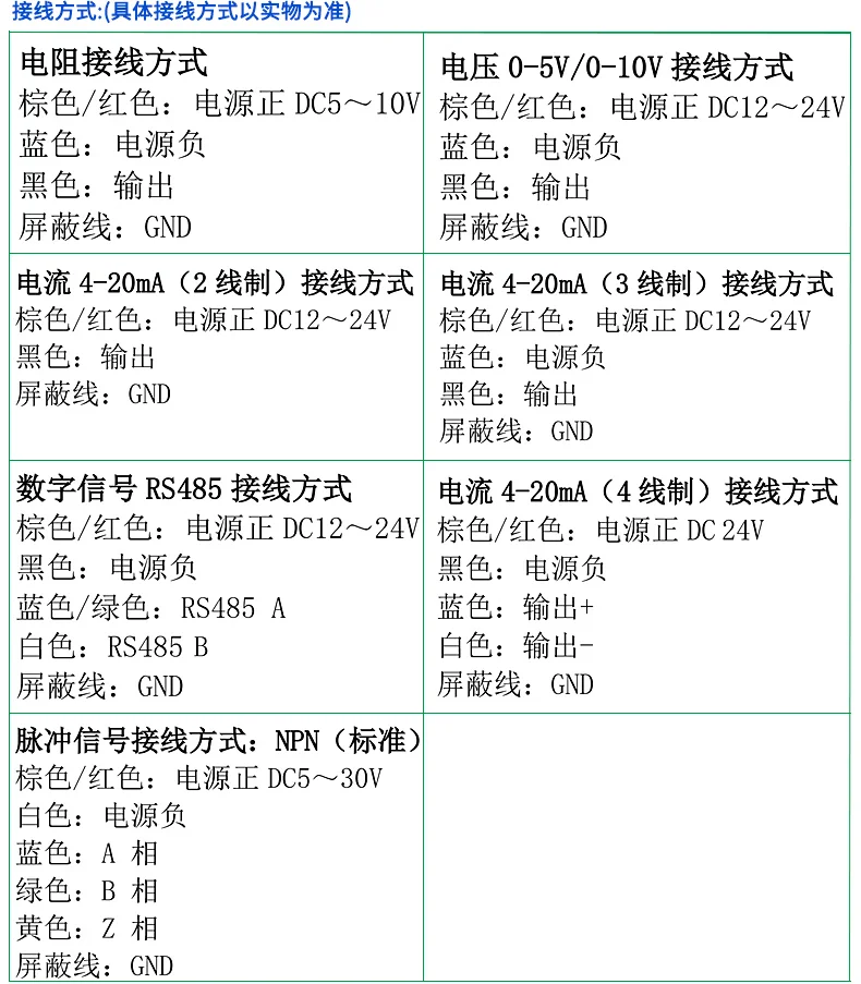 MPS-XS拉绳编码器拉绳尺