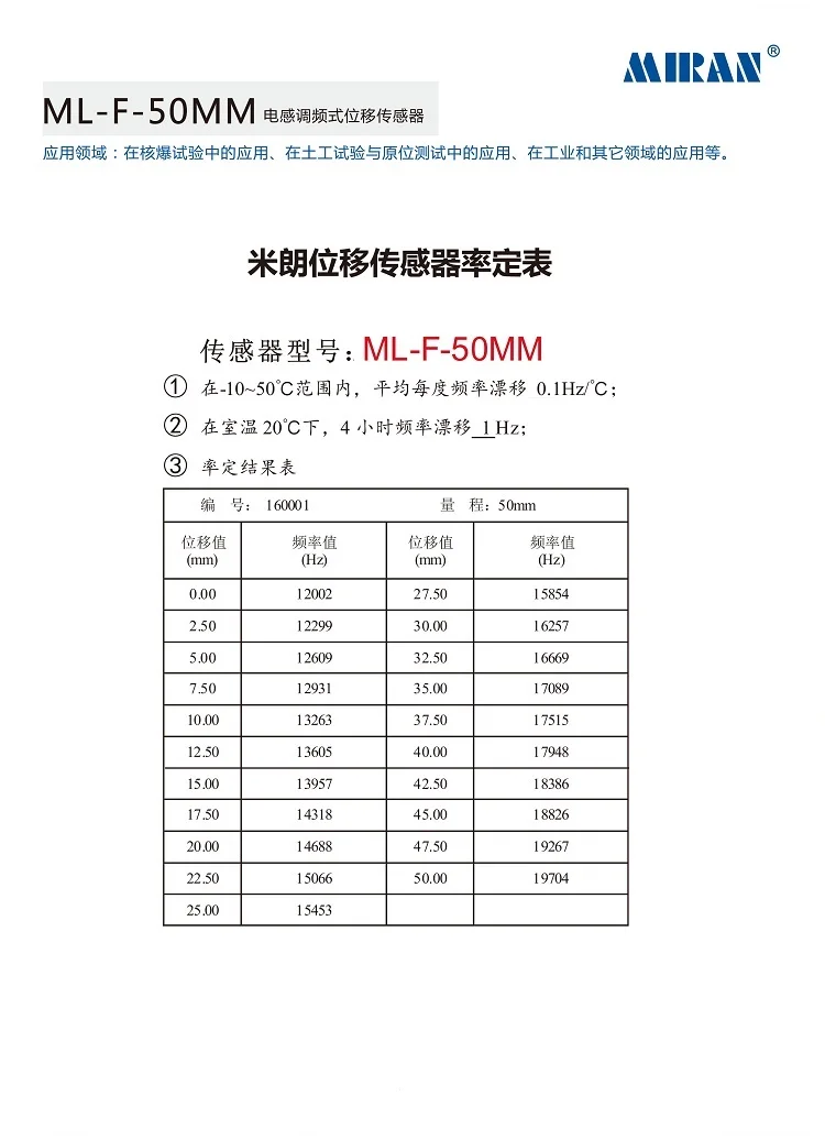ML-F电感调频式位移传感器