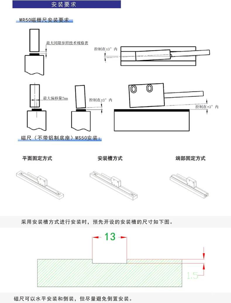 产品介绍