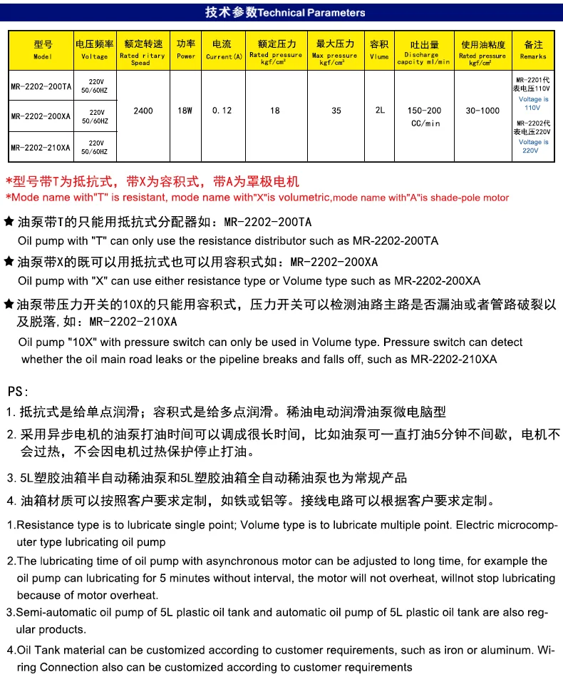 米朗2L稀油润滑油泵PLC型