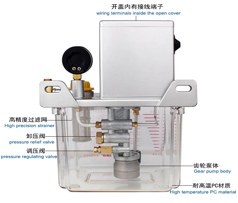 米朗2L稀油润滑油泵PLC型