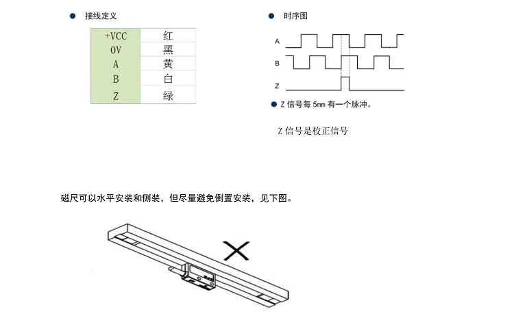 五、MSK滑块式磁栅尺信号输出