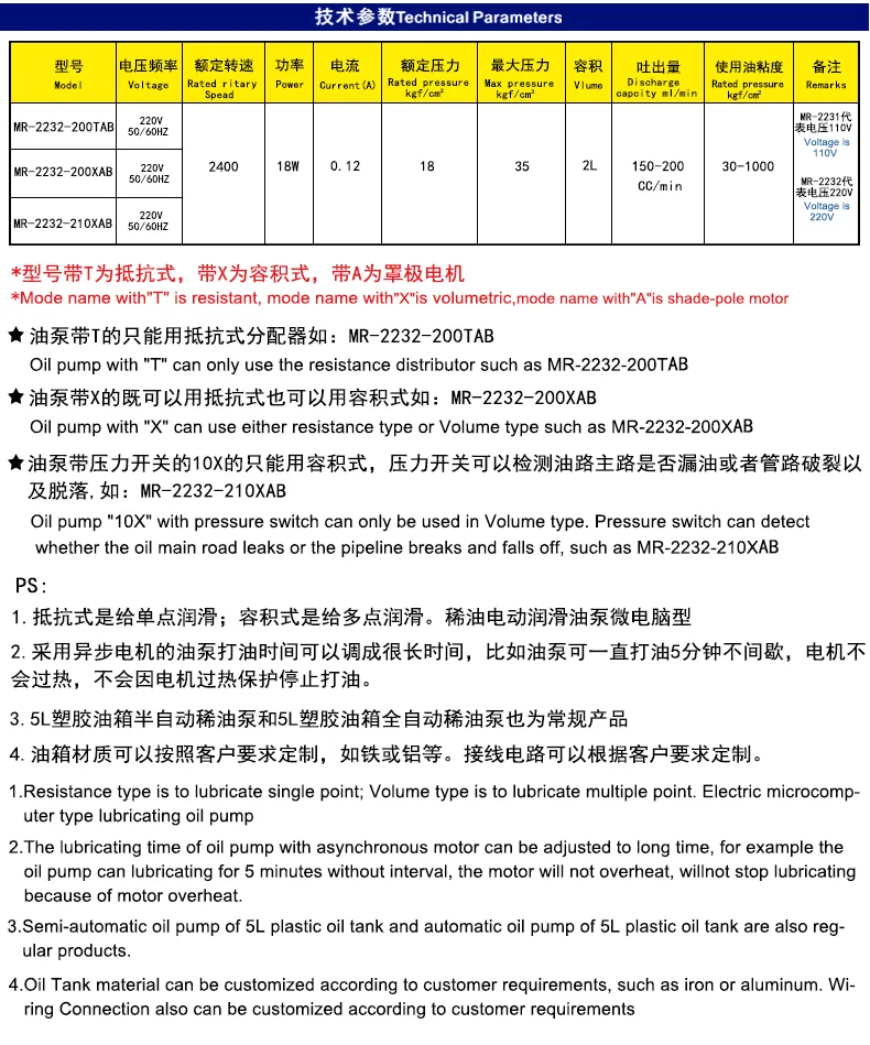 产品介绍
