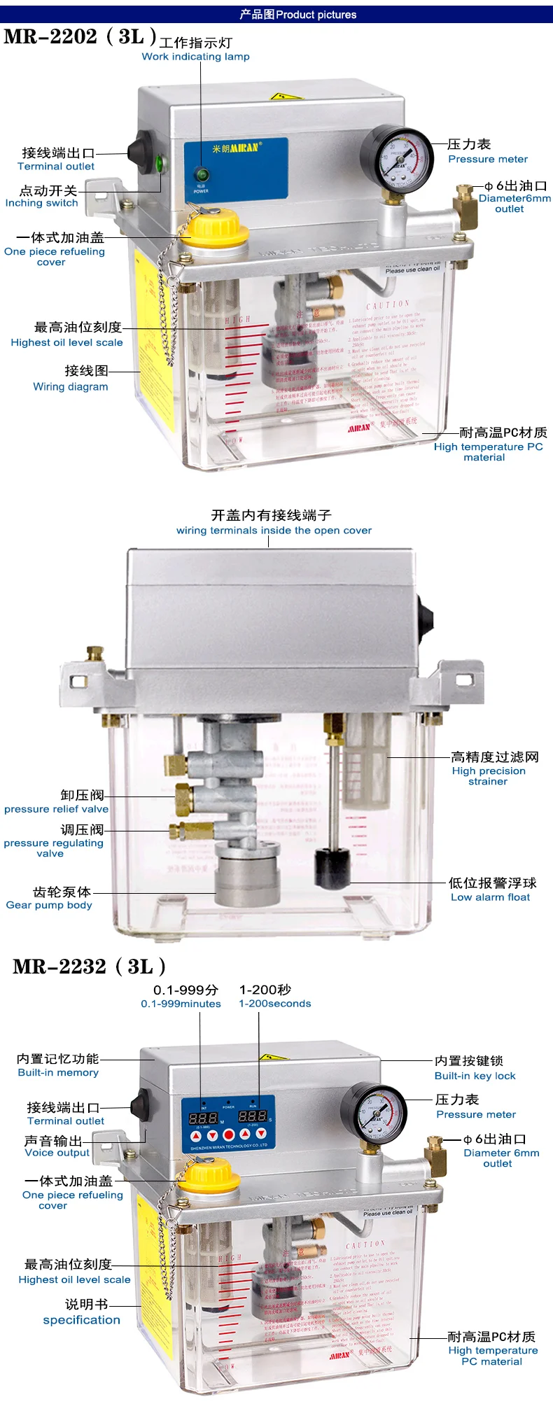 米朗3L稀油润滑油泵PLC型