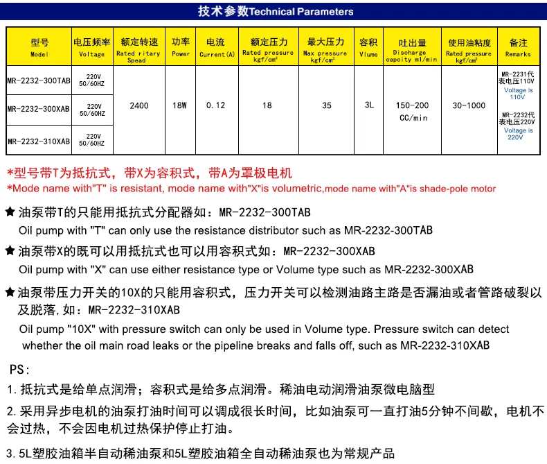 米朗3L机床润滑泵