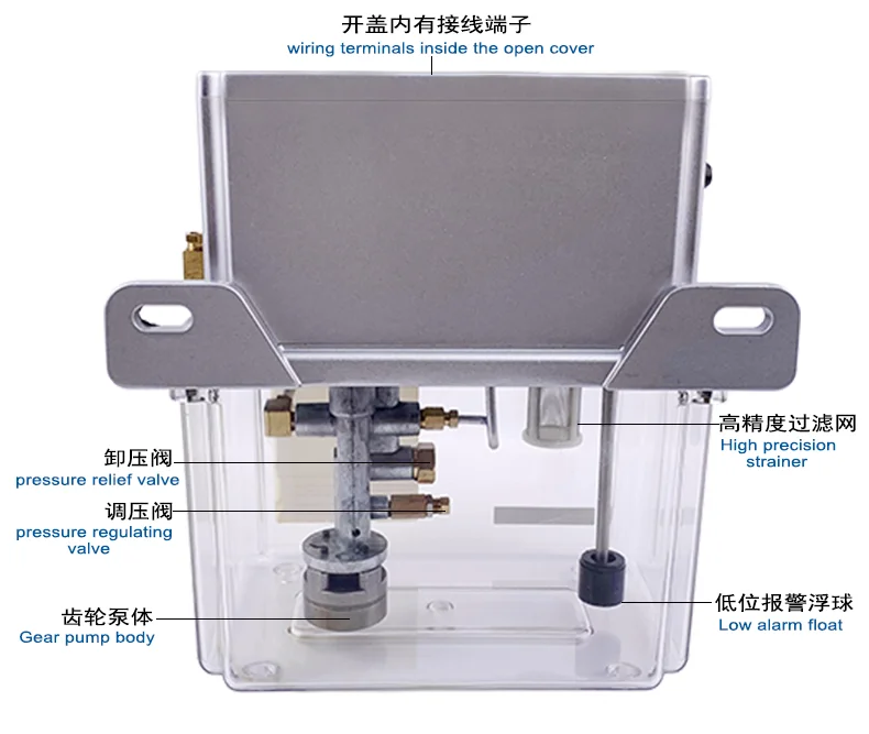 稀油油脂一体润滑油泵PLC型