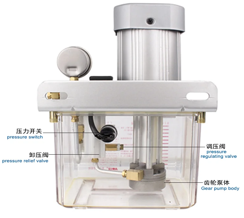 稀油油脂一体润滑油泵PLC型