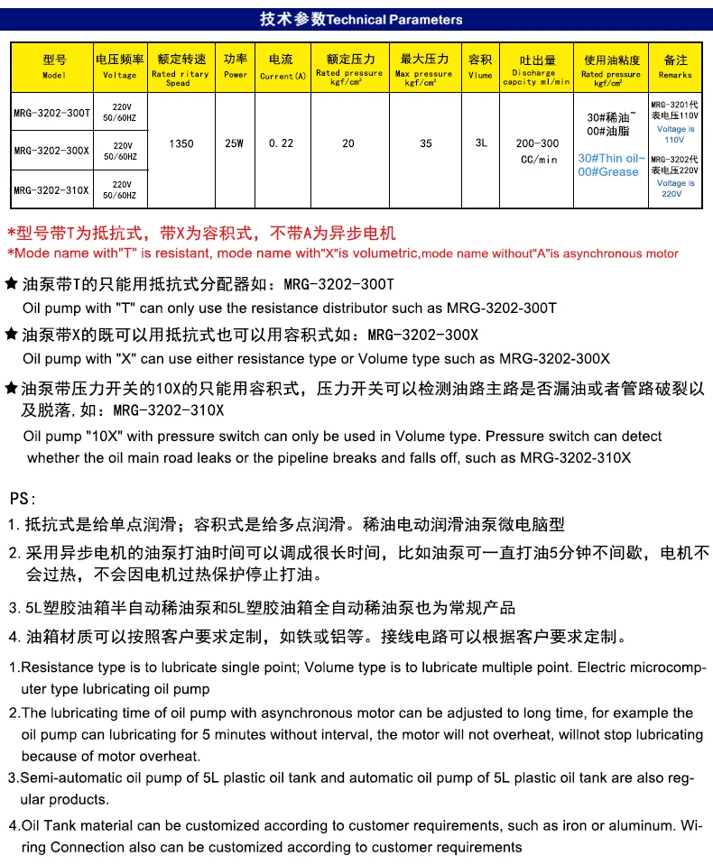 稀油油脂一体润滑油泵PLC型