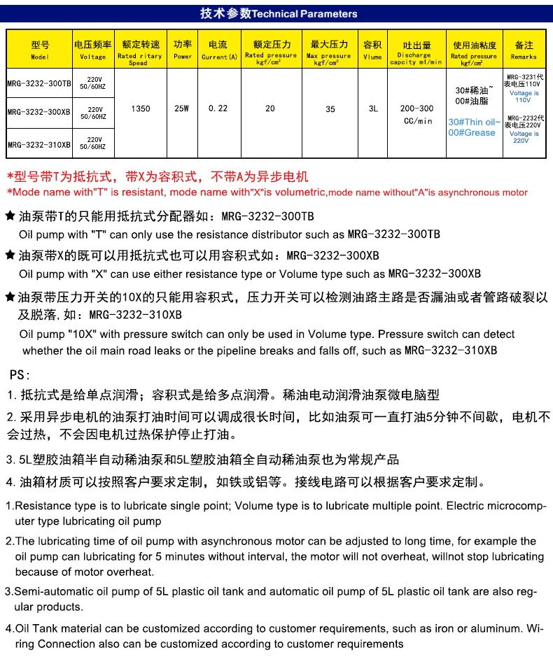 稀油油脂一体润滑油泵微电脑型