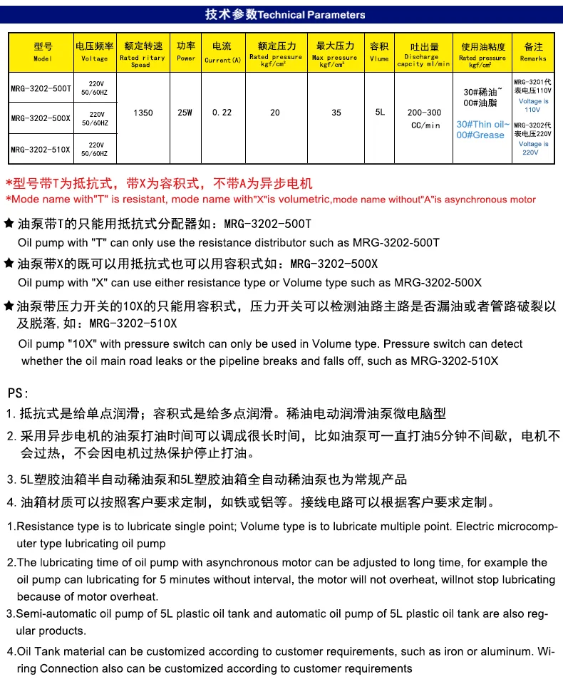 稀油油脂一体润滑油泵PLC型