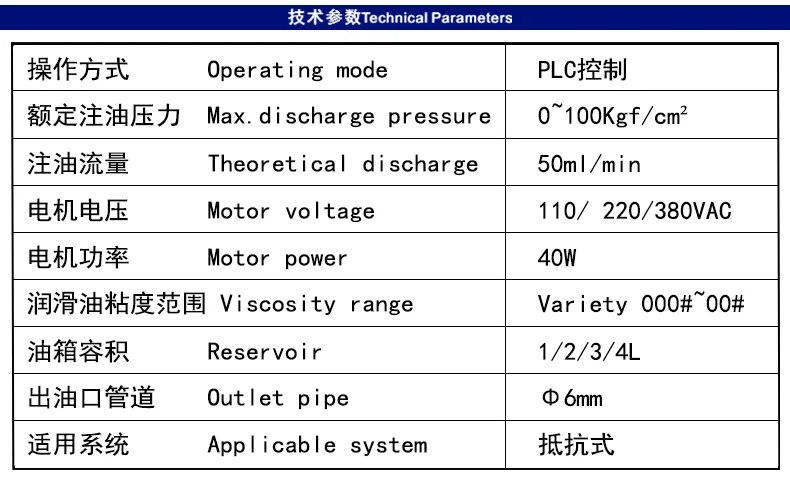 PLC半自动油脂泵