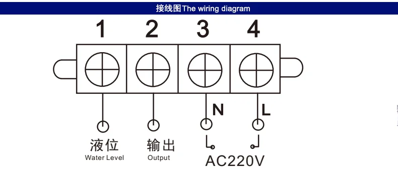 PLC半自动油脂泵