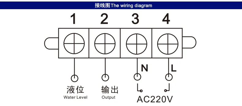 产品介绍