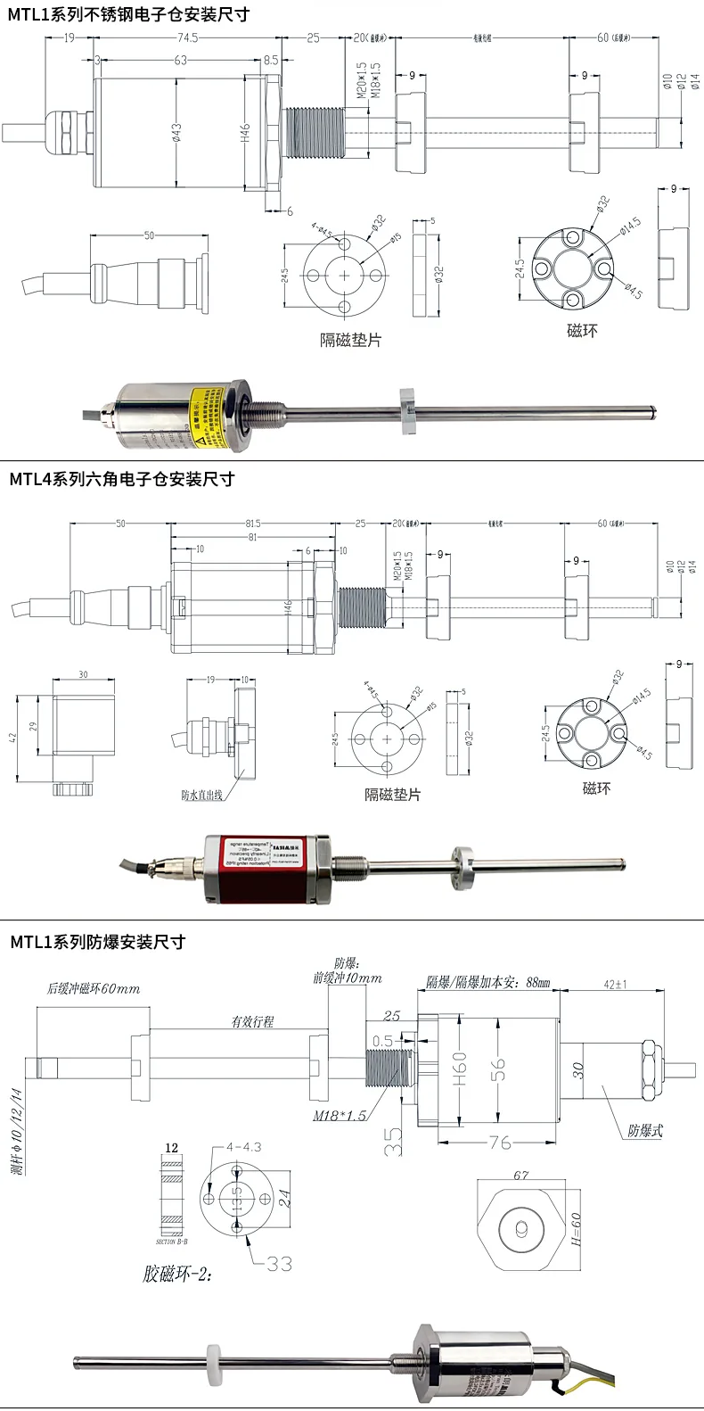 产品介绍