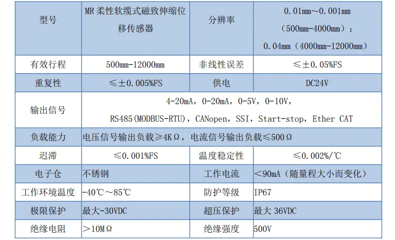 产品介绍