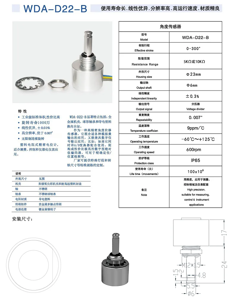 产品介绍