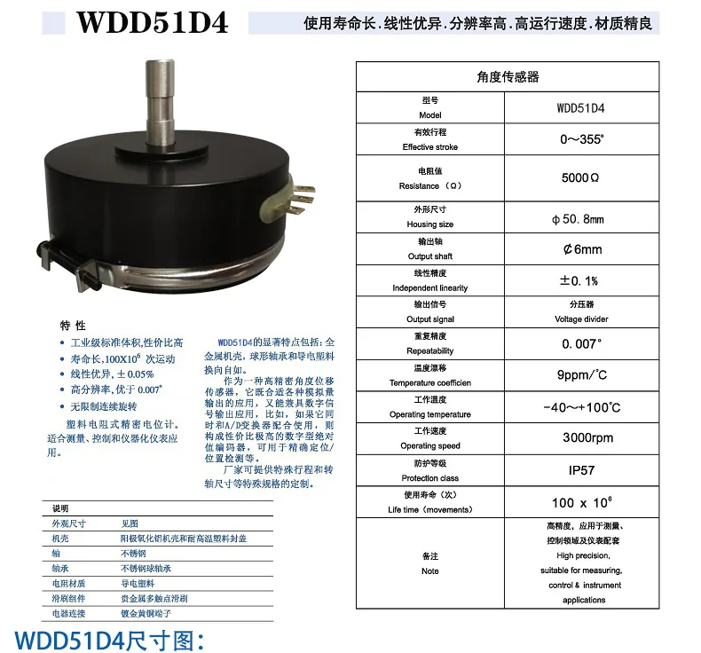 产品介绍