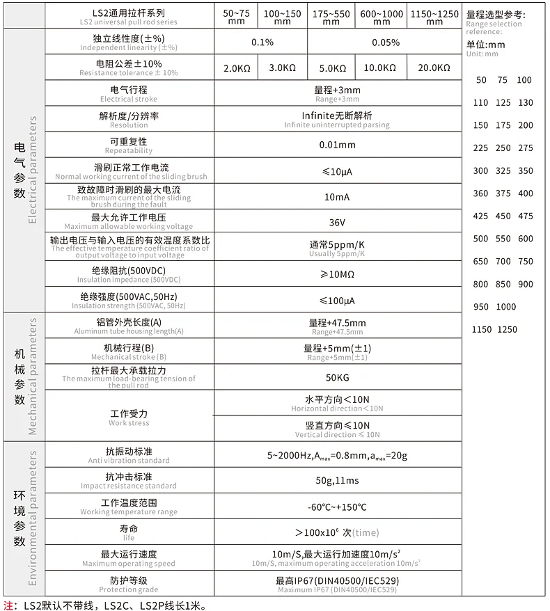 LS2拉杆式电子尺