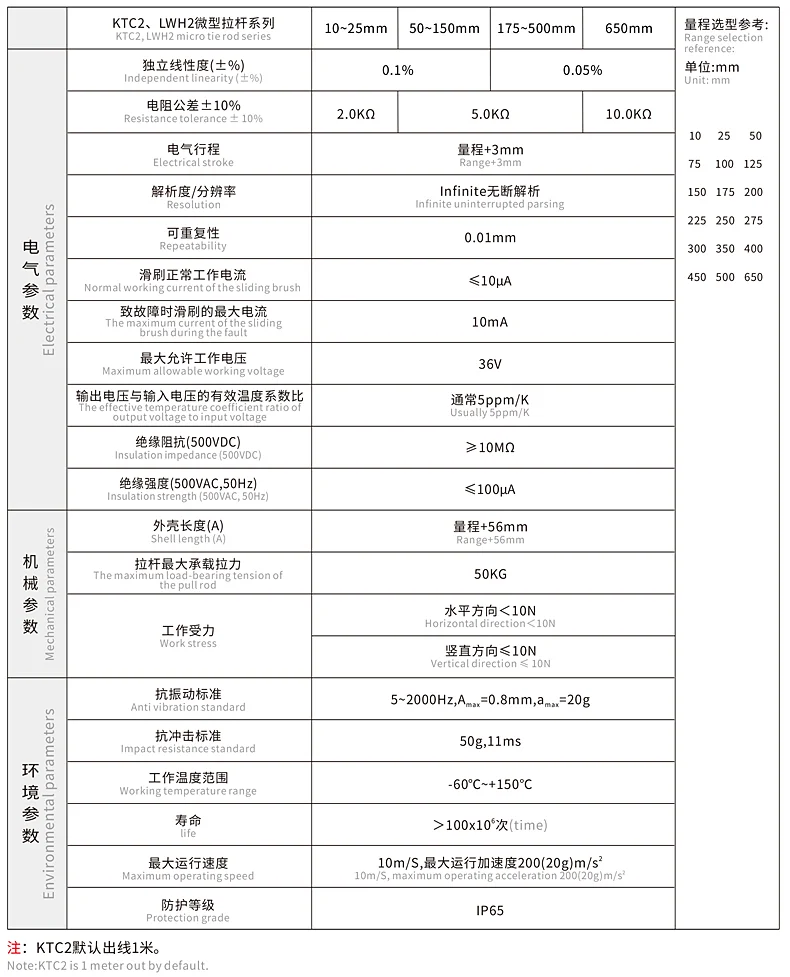 KTC2微型拉杆直线位移传感器