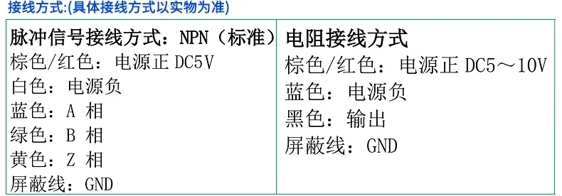 产品参数图