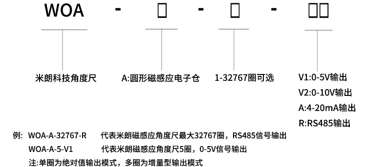 五、命名规则
