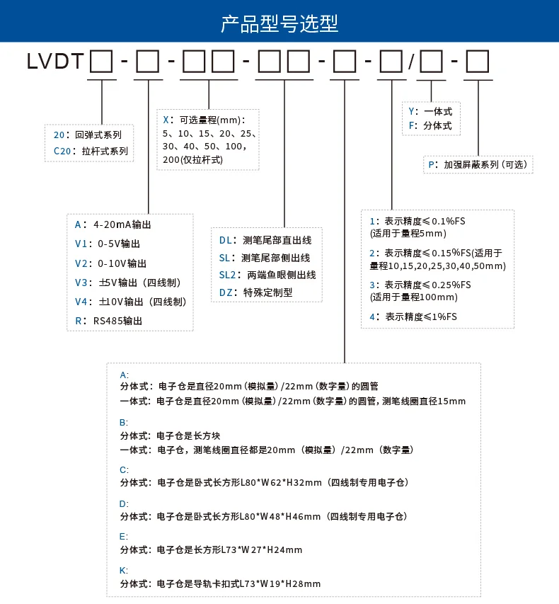 LVDTC20裂缝式位移传感器