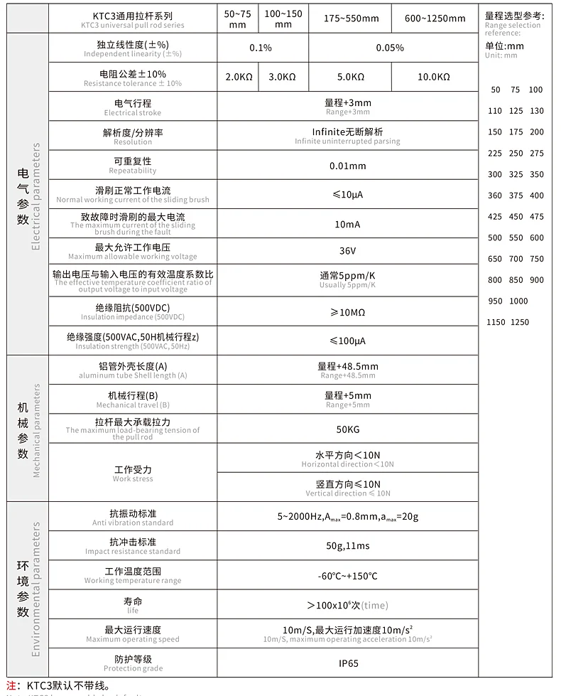 KTC3拉杆式注塑机电子尺