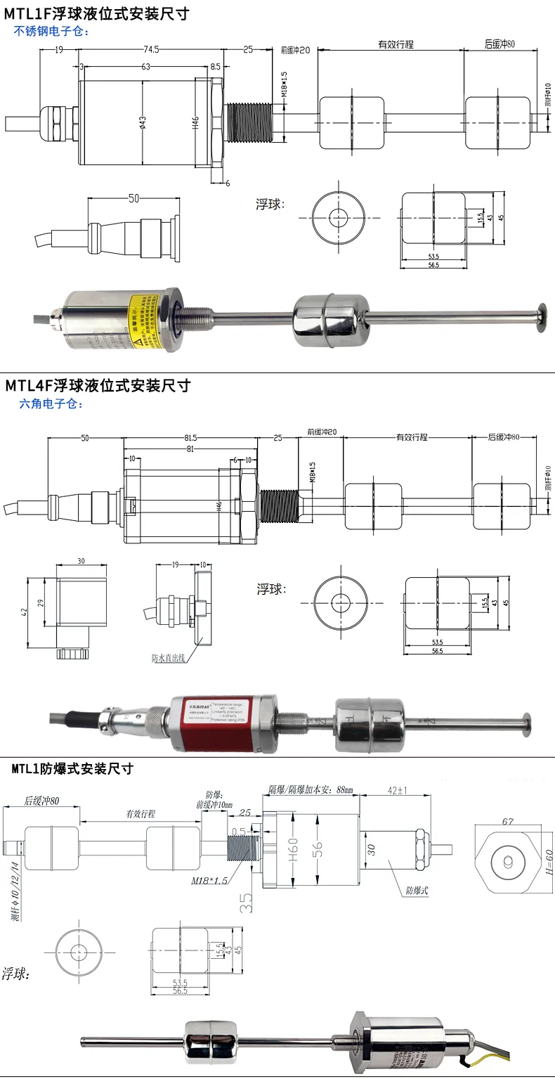 产品介绍