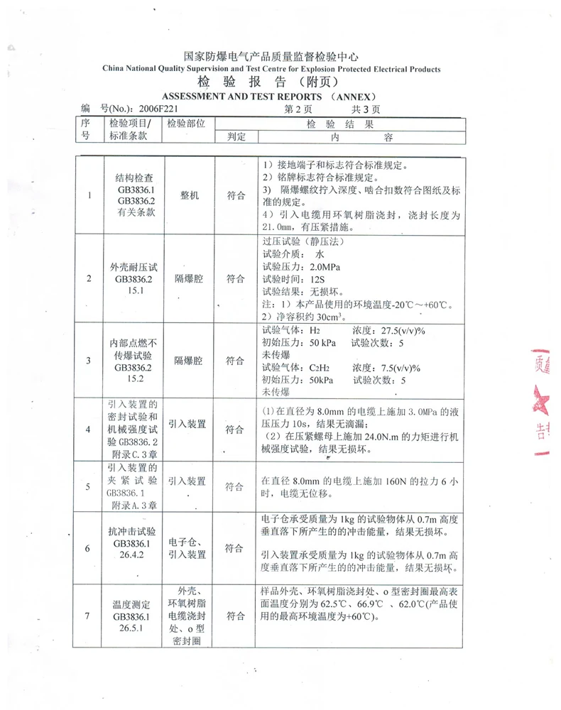 拉绳/拉线式位移传感器检测报告