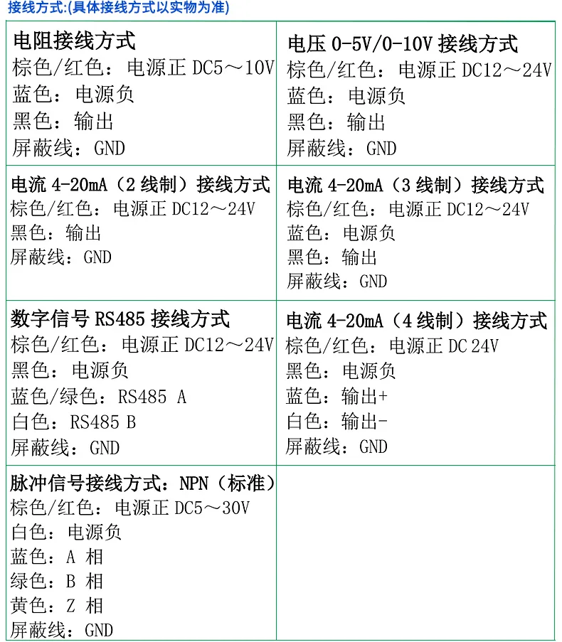 二、拉线位移传感器的接线方式
