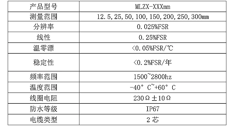 振弦式位移传感器