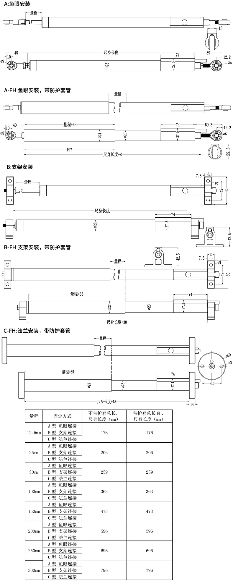 振弦式位移传感器
