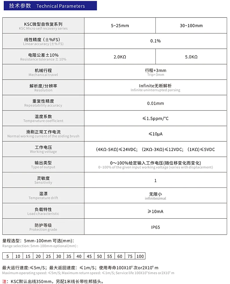 产品介绍