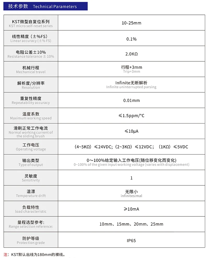 产品介绍