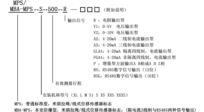 MBA-MPS-L本安防爆型拉线式位移传感器