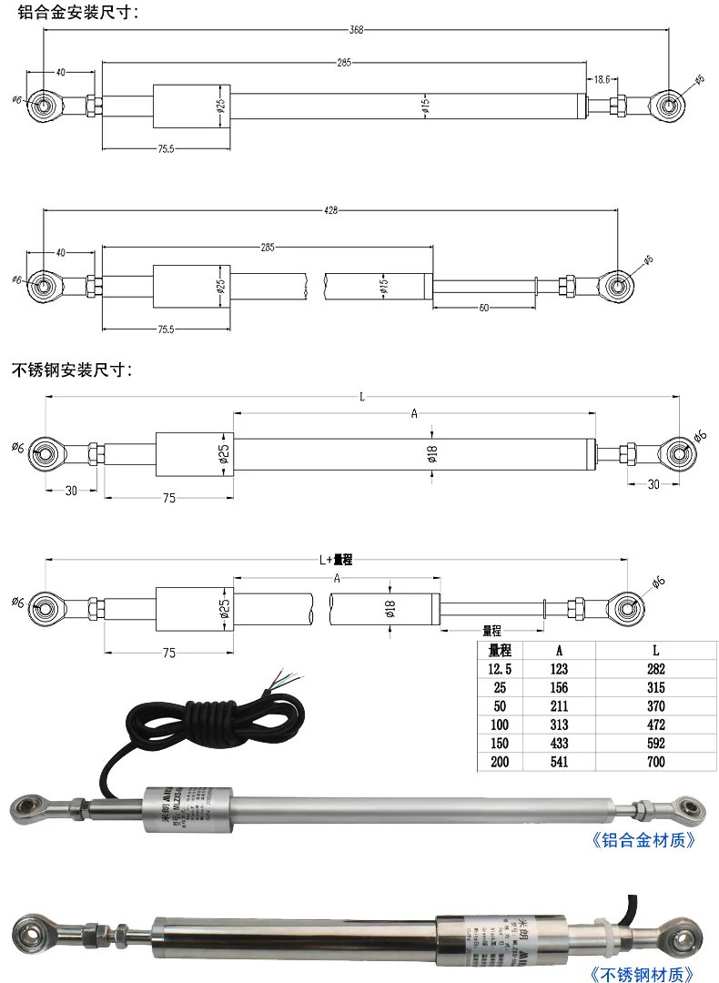振弦式表面裂缝计（位移传感器）