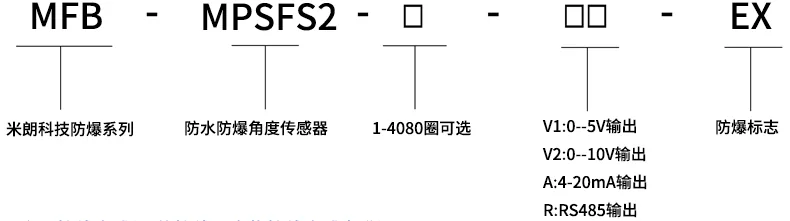 五、防水防爆型磁感应多圈绝对值角度传感器选型指导