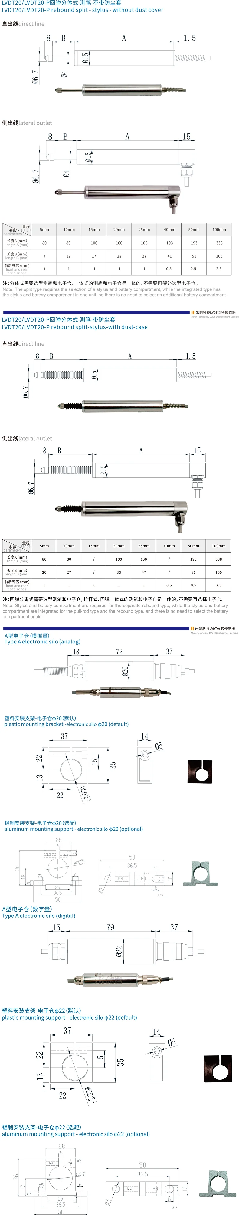 LVDT20回弹分离式位移传感器