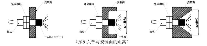 产品参数图