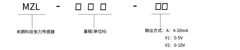 五、选型