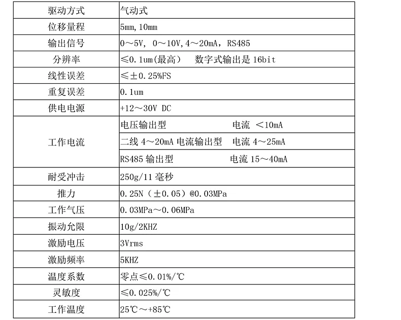 产品介绍