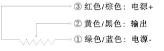 产品介绍