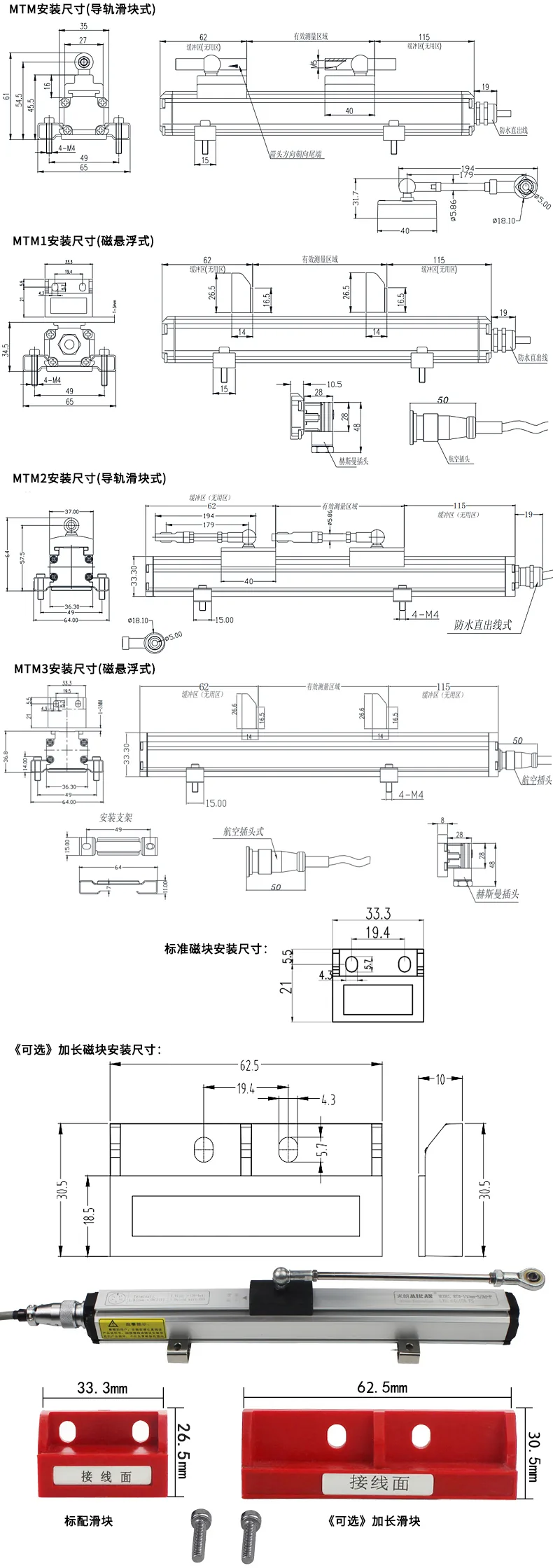 产品介绍