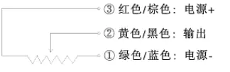 产品介绍
