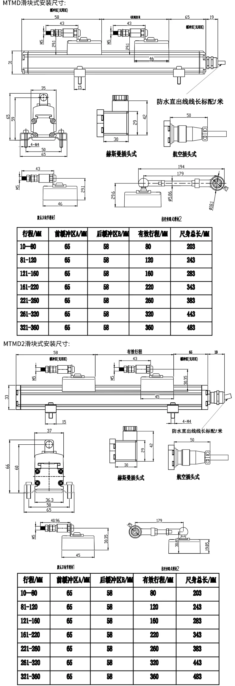 产品介绍